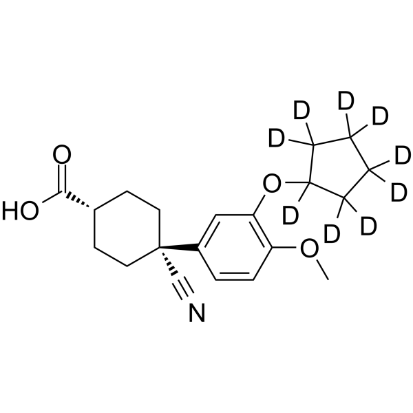 Cilomilast-d9 Structure