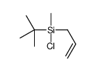tert-butyl-chloro-methyl-prop-2-enylsilane Structure