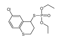 thicrofos Structure