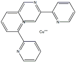 Bis(2,2'-bipyridyl)copper(II) ion Structure