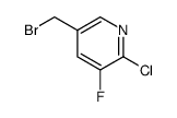 Pyridine, 5-(bromomethyl)-2-chloro-3-fluoro Structure