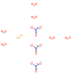 europium nitrate Structure