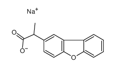 sodium .alpha.-methyldibenzofuran-2-acetate结构式