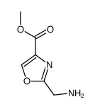 4-Oxazolecarboxylicacid,2-(aminomethyl)-,methylester(9CI) picture