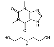 deriphyllin Structure