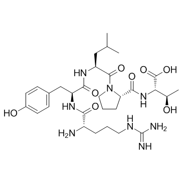 Proctolin Structure