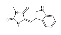 5-(1H-indol-3-ylmethylidene)-1,3-dimethylimidazolidine-2,4-dione结构式