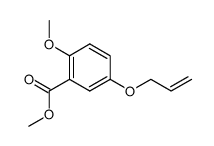 methyl 5-(allyloxy)-2-methoxybenzoate Structure