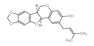 edunol Structure