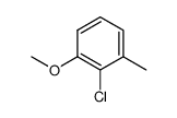 2-chloro-1-methoxy-3-methylbenzene Structure