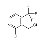 2-chloro-3-(chloromethyl)-4-(trifluoromethyl)pyridine Structure