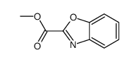 METHYL BENZO[D]OXAZOLE-2-CARBOXYLATE Structure
