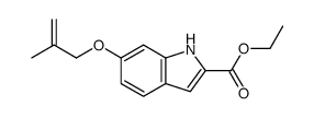 ethyl 6-(2-methylprop-2-enoxy)-1H-indole-2-carboxylate结构式
