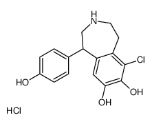 Fenoldopam hydrochloride structure