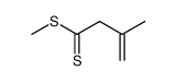 3-methyl-but-3-enedithioic acid methyl ester Structure
