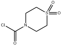 4-Thiomorpholinecarbonyl chloride, 1,1-dioxide Structure