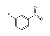 2-Methyl-1-(methylsulfanyl)-3-nitrobenzene Structure