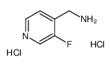 (3-fluoropyridin-4-yl)Methanamine dihydrochloride结构式