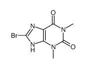 8-Bromo-1,3-dimethyl-3,7-dihydro-1H-purine-2,6-dione Structure