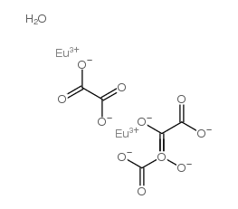 europium(iii) oxalate hydrate Structure