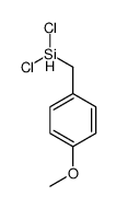 dichloro-[(4-methoxyphenyl)methyl]silane Structure