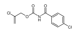 2-Chlorallyl-N-(4-chlor-benzoyl)-carbamat Structure