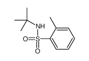 N-tert-butyl-2-methylbenzenesulfonamide Structure