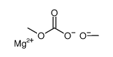 magnesium,methanolate,methyl carbonate Structure