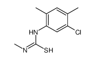 1-(5-chloro-2,4-dimethylphenyl)-3-methylthiourea Structure