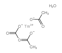 thulium(iii) acetate hydrate Structure