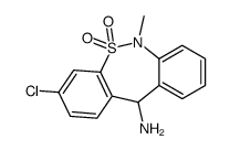 3-CHLORO-6,11-DIHYDRO-5,5-DIOXO-11-AMINO-6-METHYLDIBENZO[C,F][1,2]THIAZEPINE Structure