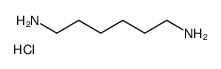 6-aminohexylazanium,chloride Structure