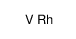 rhodium,vanadium (1:1) Structure