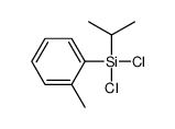 dichloro-(2-methylphenyl)-propan-2-ylsilane Structure