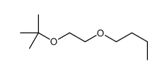 1-[2-[(2-methylpropan-2-yl)oxy]ethoxy]butane结构式