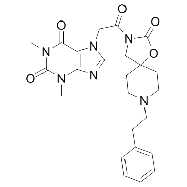 Spirofylline Structure