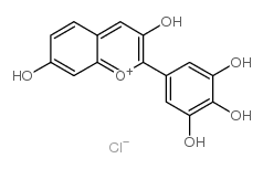 Robinetinidin chloride picture