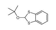 2-[(2-methylpropan-2-yl)oxy]-1,3-benzodithiole Structure