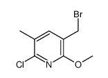 5-(bromomethyl)-2-chloro-6-methoxy-3-methylpyridine Structure