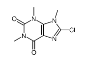 8-chloro-1,3,9-trimethyl-3,9-dihydro-purine-2,6-dione结构式