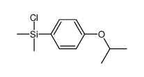 chloro-dimethyl-(4-propan-2-yloxyphenyl)silane Structure