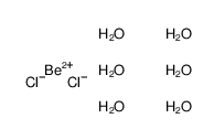Beryllium chloride hexahydrate Structure