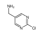 2-Chloro-5-pyrimidinemethanamine structure