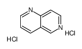 1,6-naphthyridine,dihydrochloride Structure
