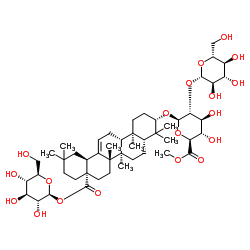Chikusetsusaponin V methyl ester picture
