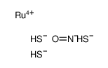 trimercaptonitrosylruthenium structure