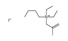 butyl-diethyl-(2-methylprop-2-enyl)azanium,iodide Structure
