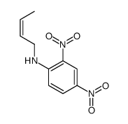 N-(2-Butenyl)-2,4-dinitrobenzenamine结构式