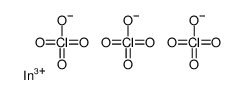 indium(3+) perchlorate Structure