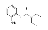 (4-amino-3-pyridinyl)diethylcarbamodithioate Structure